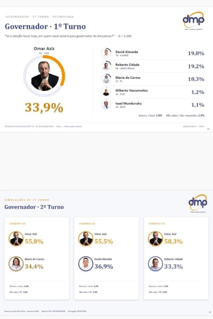 Foto: Assessorias/Divulgação